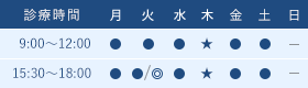 診療時間 9:00〜12:00 15:30〜18:00